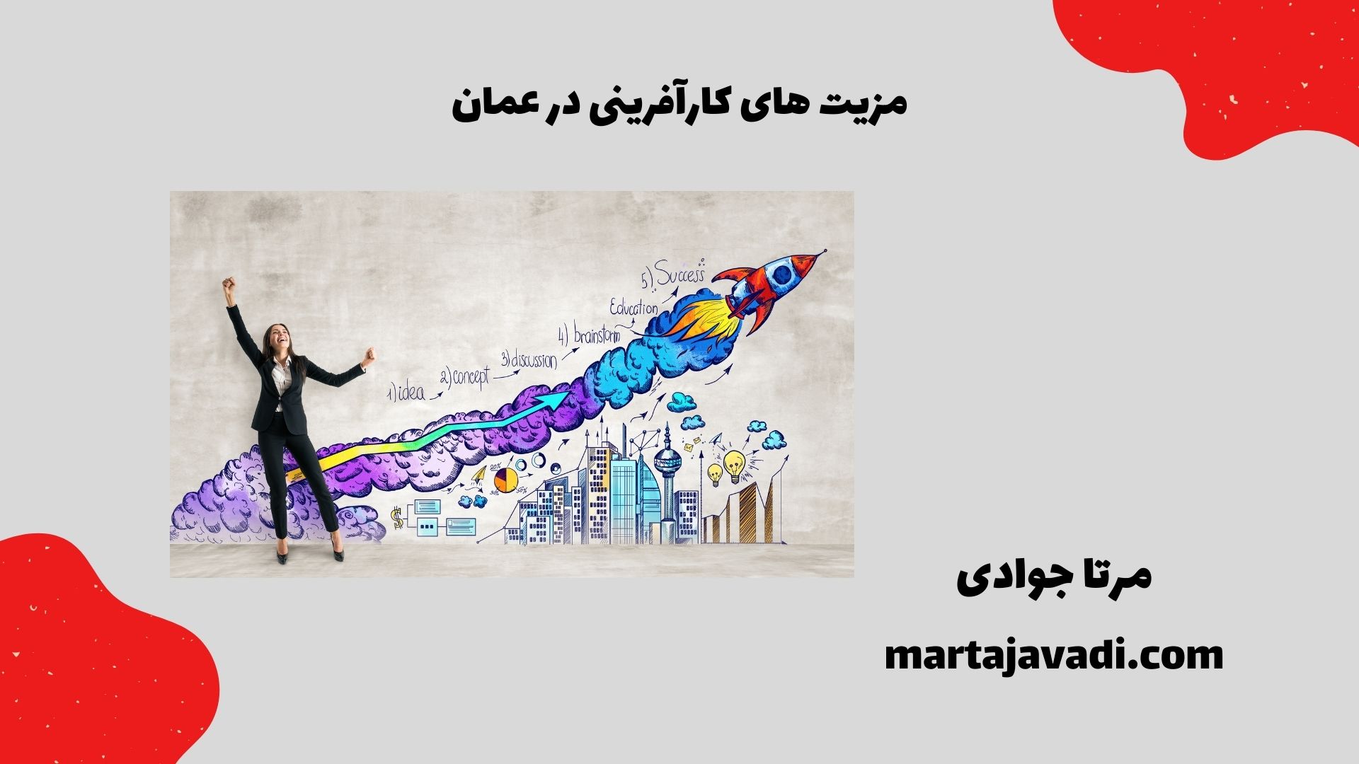 مزیت های کارآفرینی در عمان