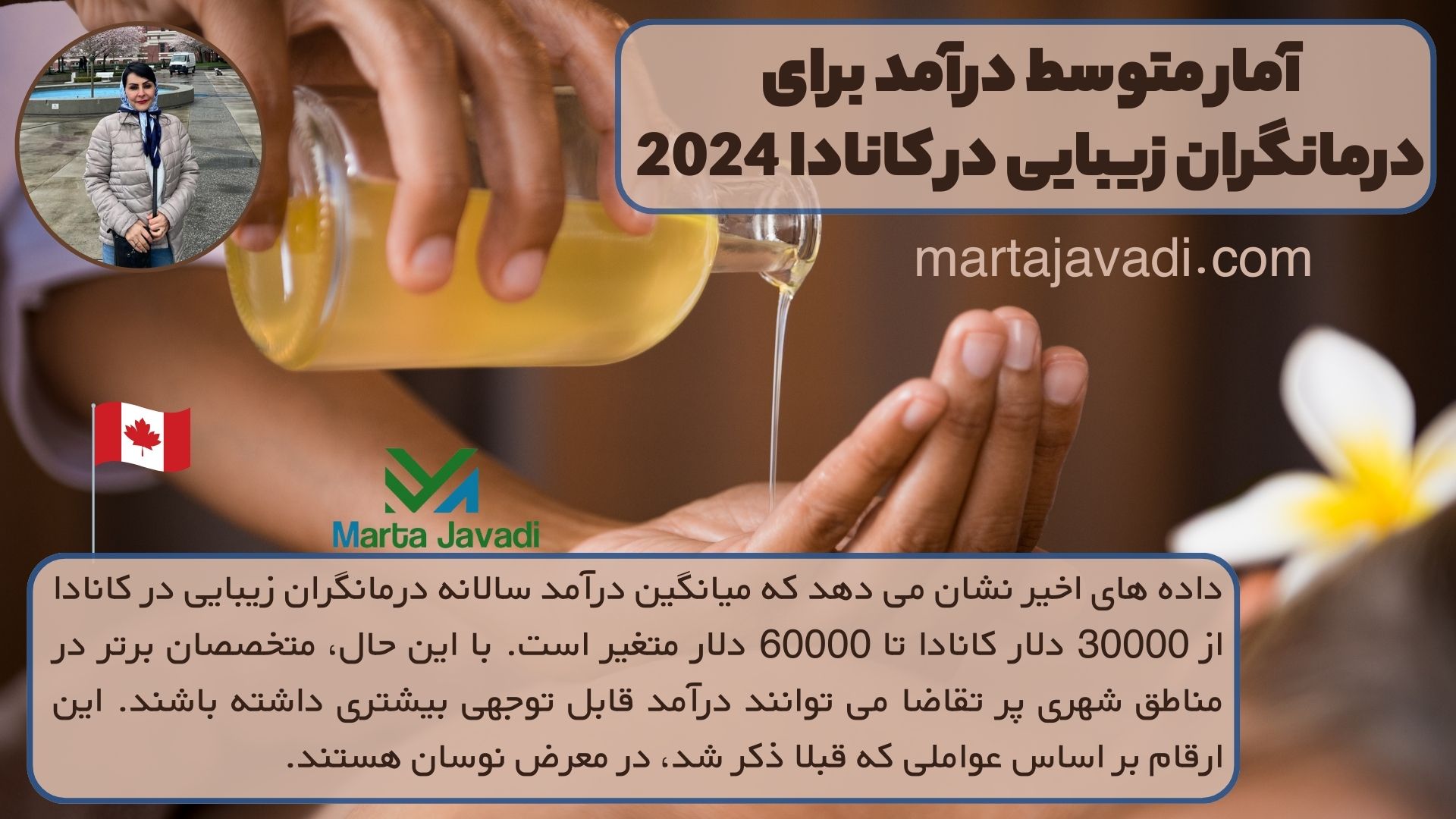 آمار متوسط ​​درآمد برای درمانگران زیبایی در کانادا 2024