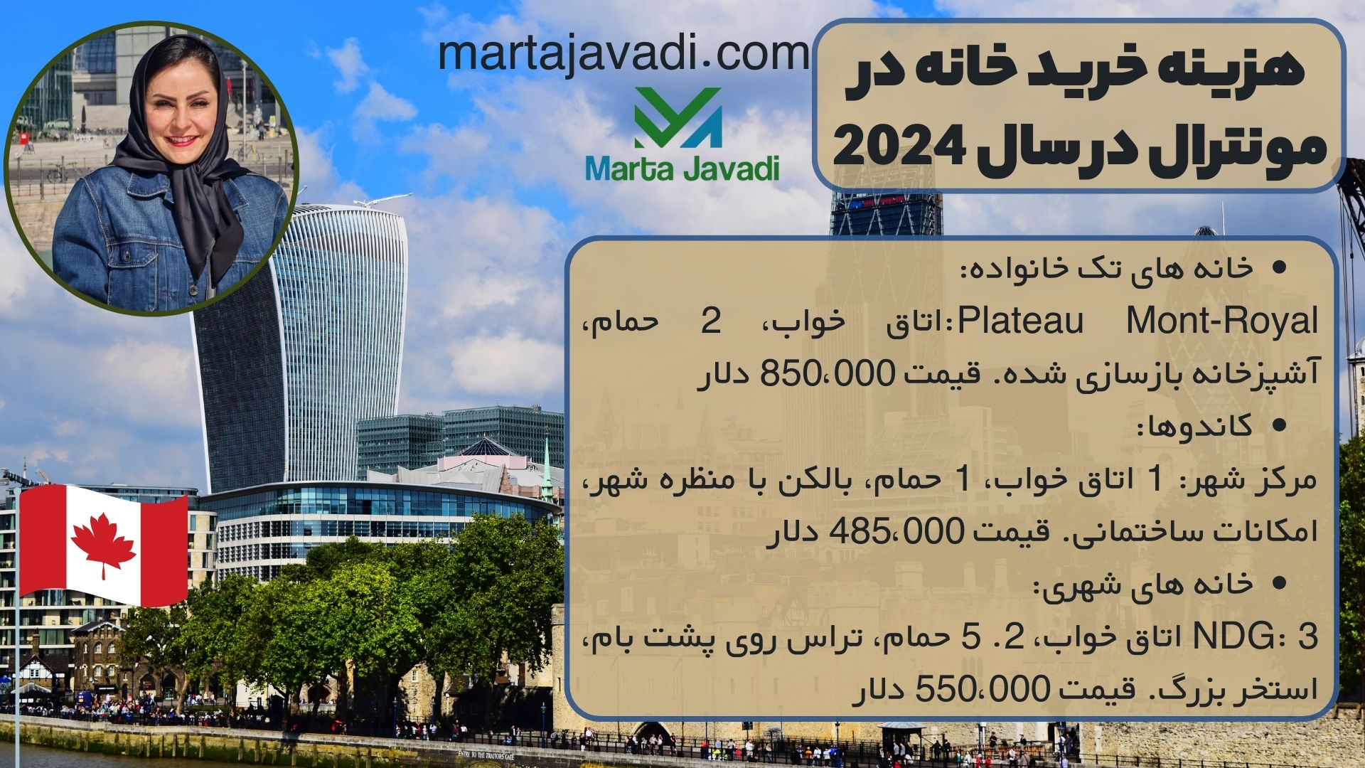 هزینه خرید خانه در مونترال در سال 2024