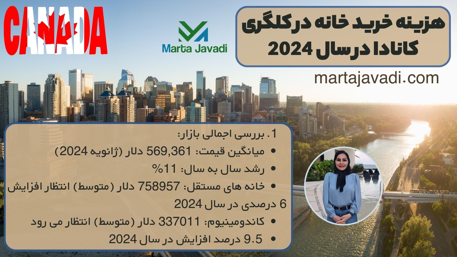 هزینه خرید خانه در کلگری کانادا در سال 2024