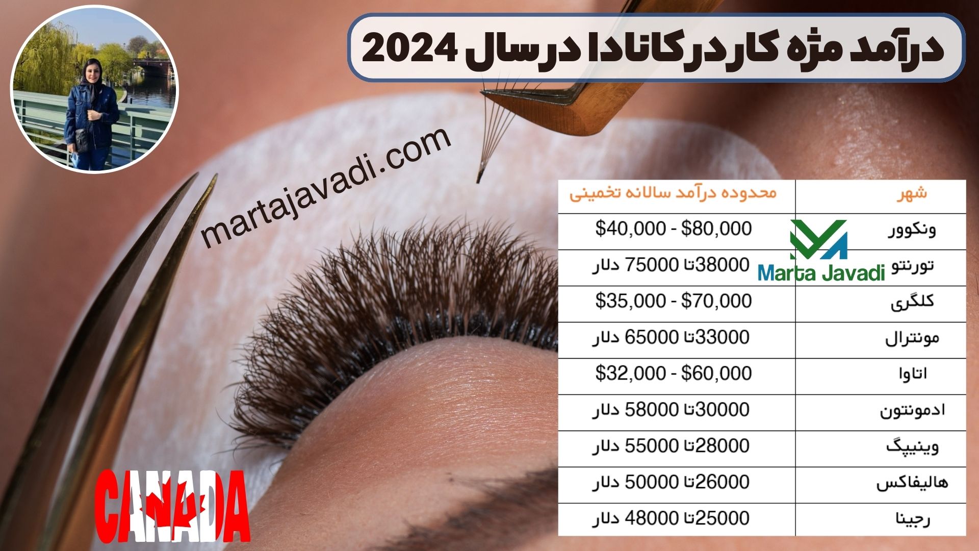 درآمد مژه کار در کانادا در سال 2024